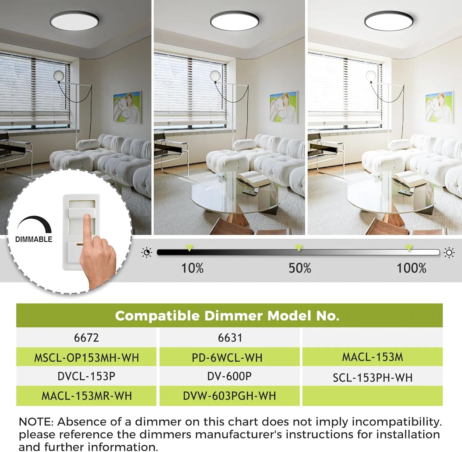 2Pack LED Flush Mount Ceiling Light Fixture, 12Inch 24W, Dimmable&3000K/3500K/4000K/5000K/6500K Adjustable Low Profile Ceiling Lights, 3200LM Modern Lamp for Bedroom, Porch, Kitchen, Hallway, Black