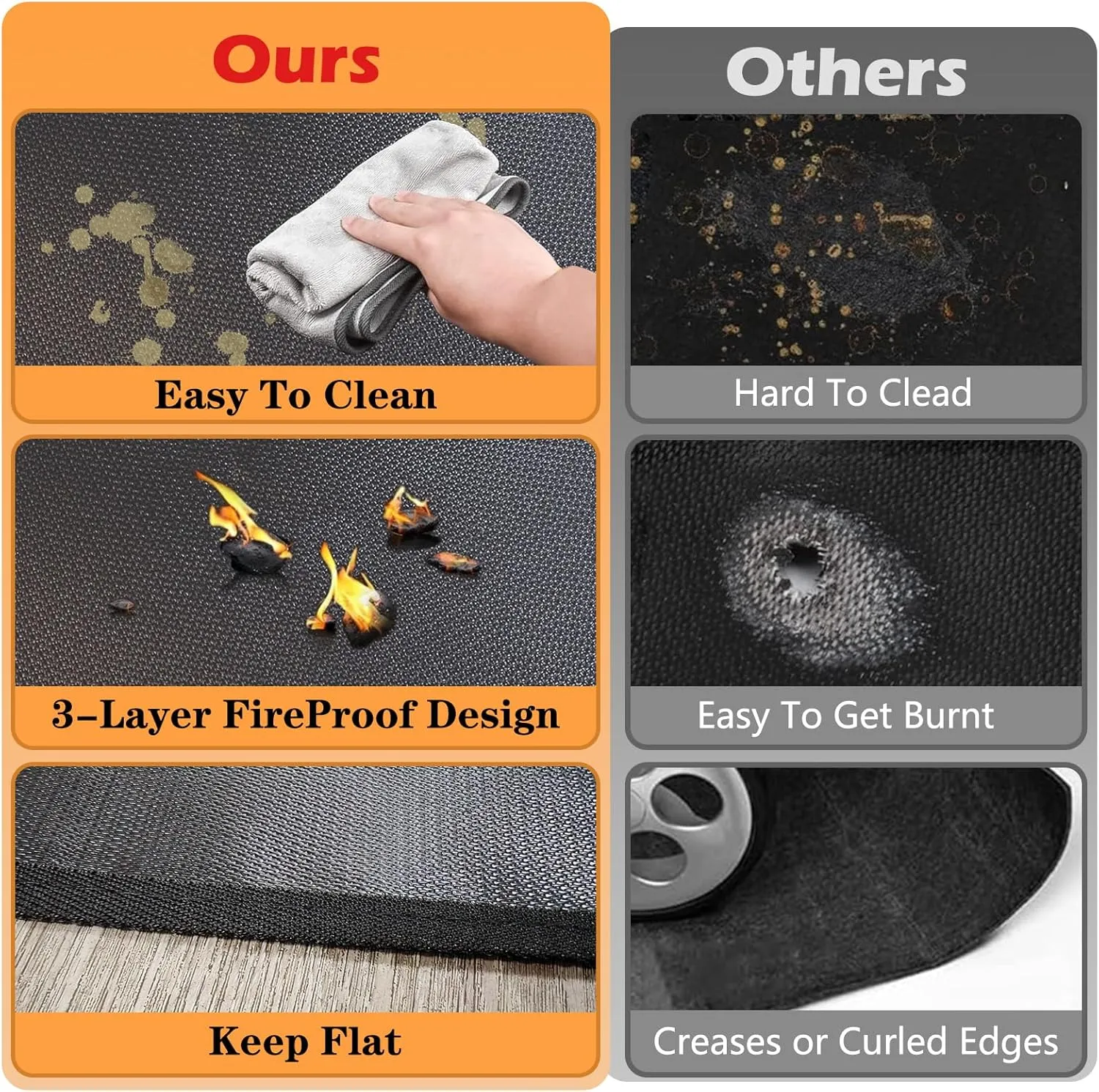 65X48in Grill Mats for Outdoor Grill,Fits Most Grills, Smokers, Griddles and Outdoor Charcoal, Flat Top,Deck and Patio Protector
