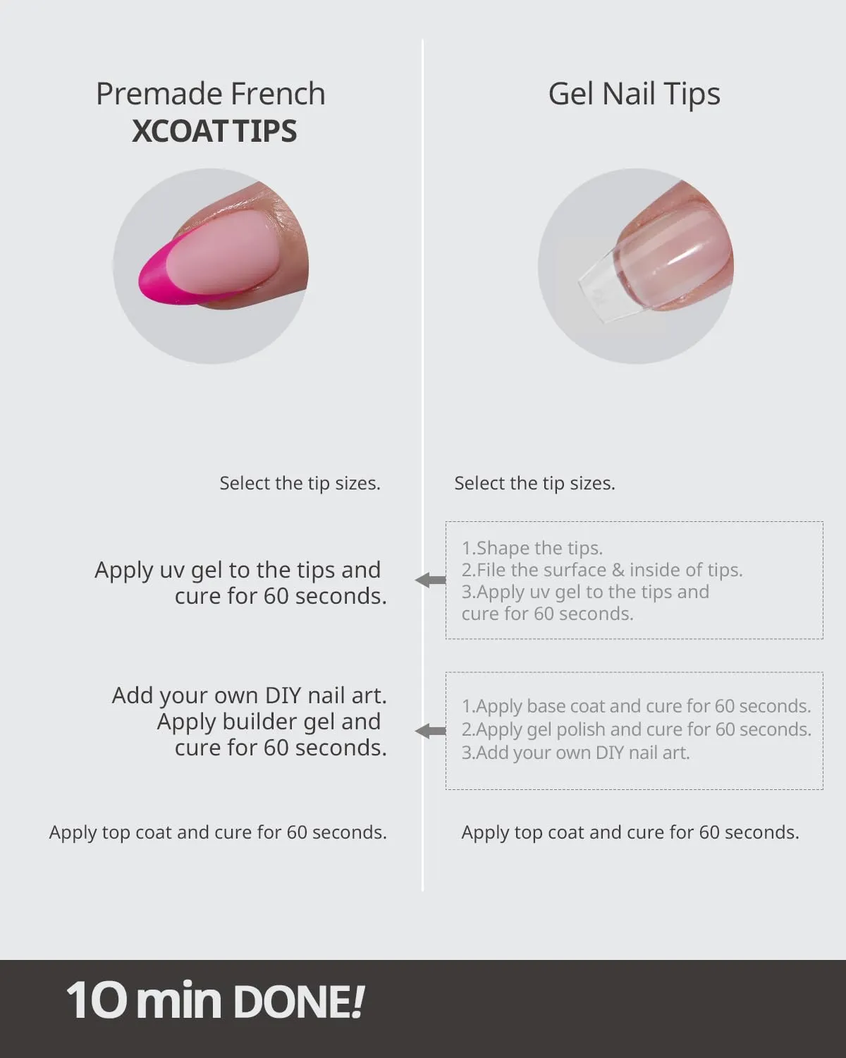 BTArtboxnails XCOATTIPS Pink French Tip Press On Nails - Coffin Press On Nails Medium, Soft Gel Nail Tips, Soak Off Pink Acrylic Fake Nail Extension in 15 Sizes
