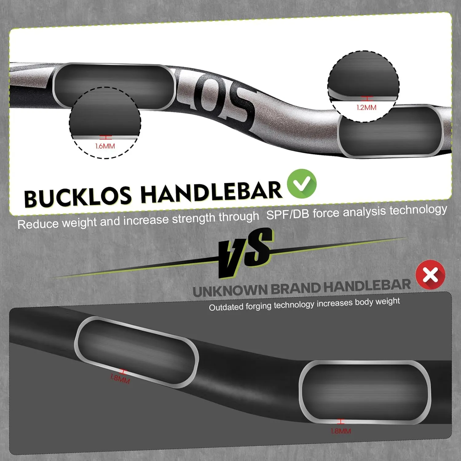 BUCKLOS 25.4/31.8mm Mountain Bike Handlebars Flat/Riser Bar, Aluminum Alloy MTB Handlebar 660/720/780mm, Premium Matter Mount Bikes Bicycle Handle Bar