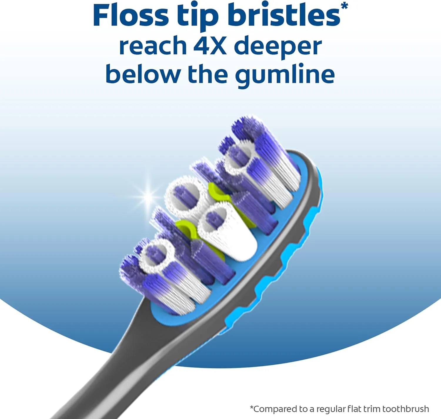 Colgate 360 Advanced Floss Tip Toothbrush, Soft Toothbrush for Adults, 4 Pack