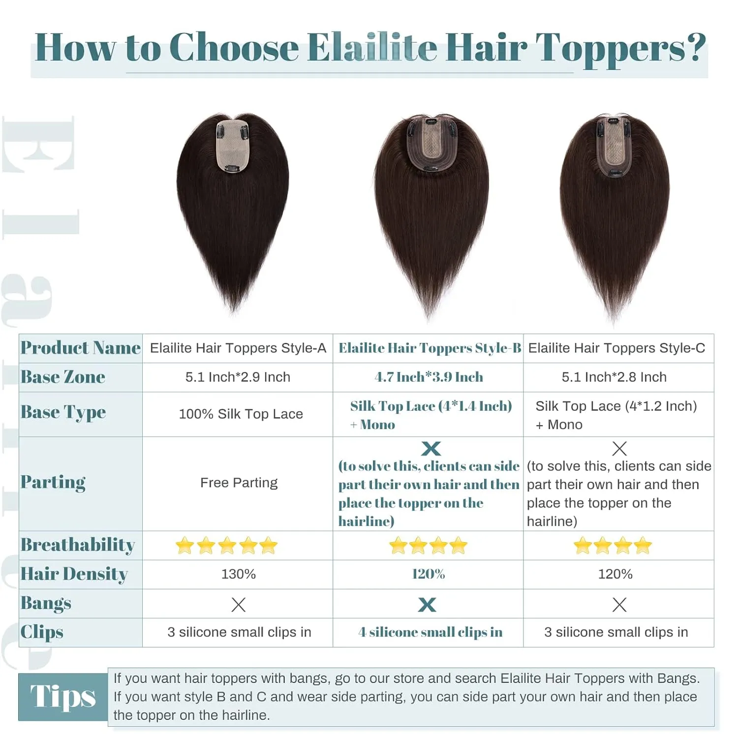 Elailite Human Hair Toppers for Women Real Human Hair Thin 4.7"x3.9" Silk Base Clip in Remy Hairpieces 12 Inch Natural Black