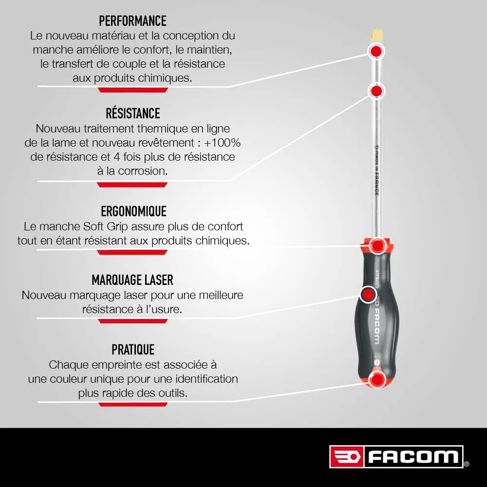 FACOM - Screwdriver set – ATW.J10PB