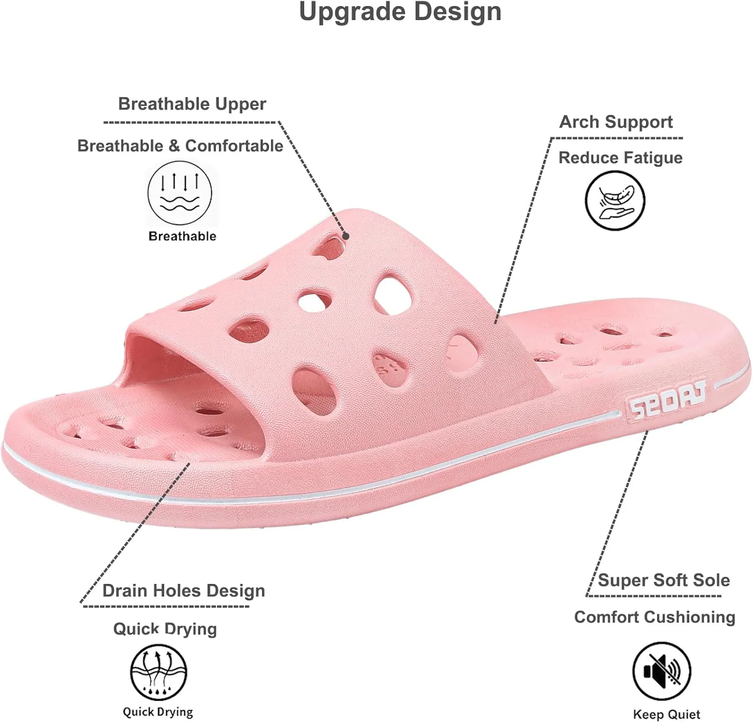 FINLEEO Shower Sandals with Drainage Holes - Quick Drying Bathroom & Gym Slippers for Men and Women