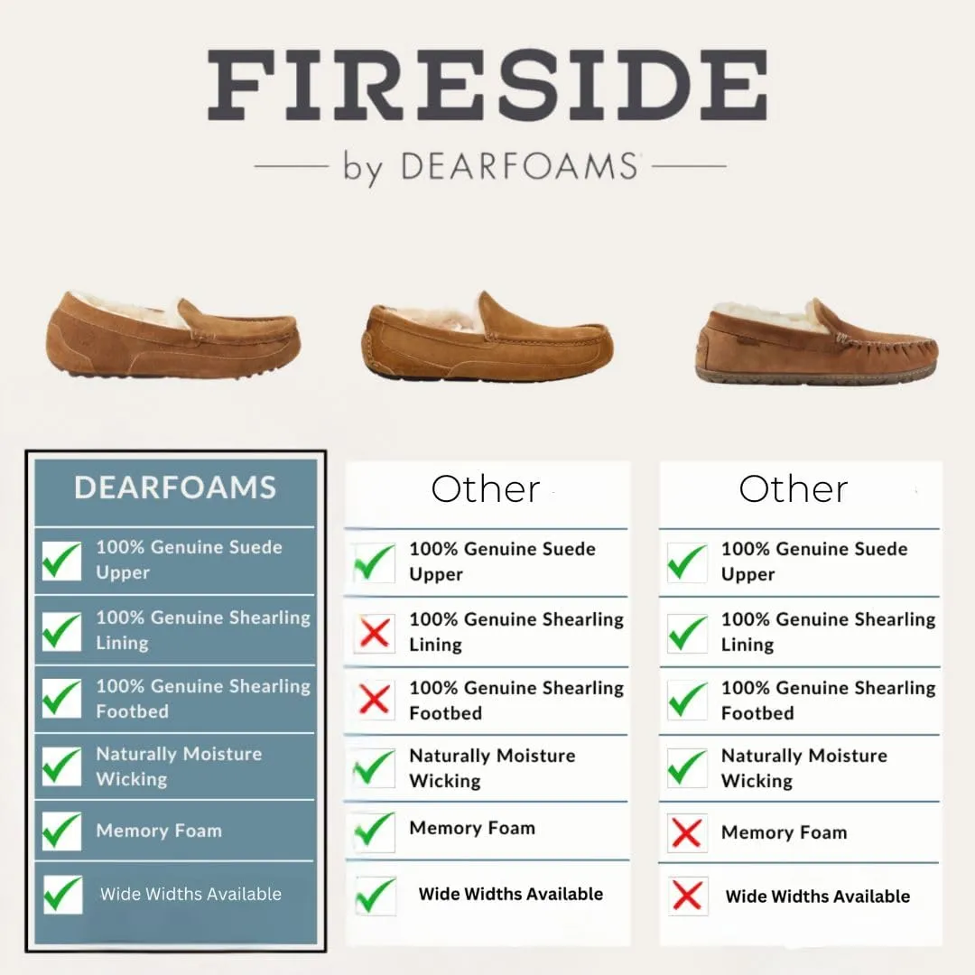 Fireside by Dearfoams Men's Melbourne Shearling Indoor/Outdoor Moccasin Slipper with Wide Widths