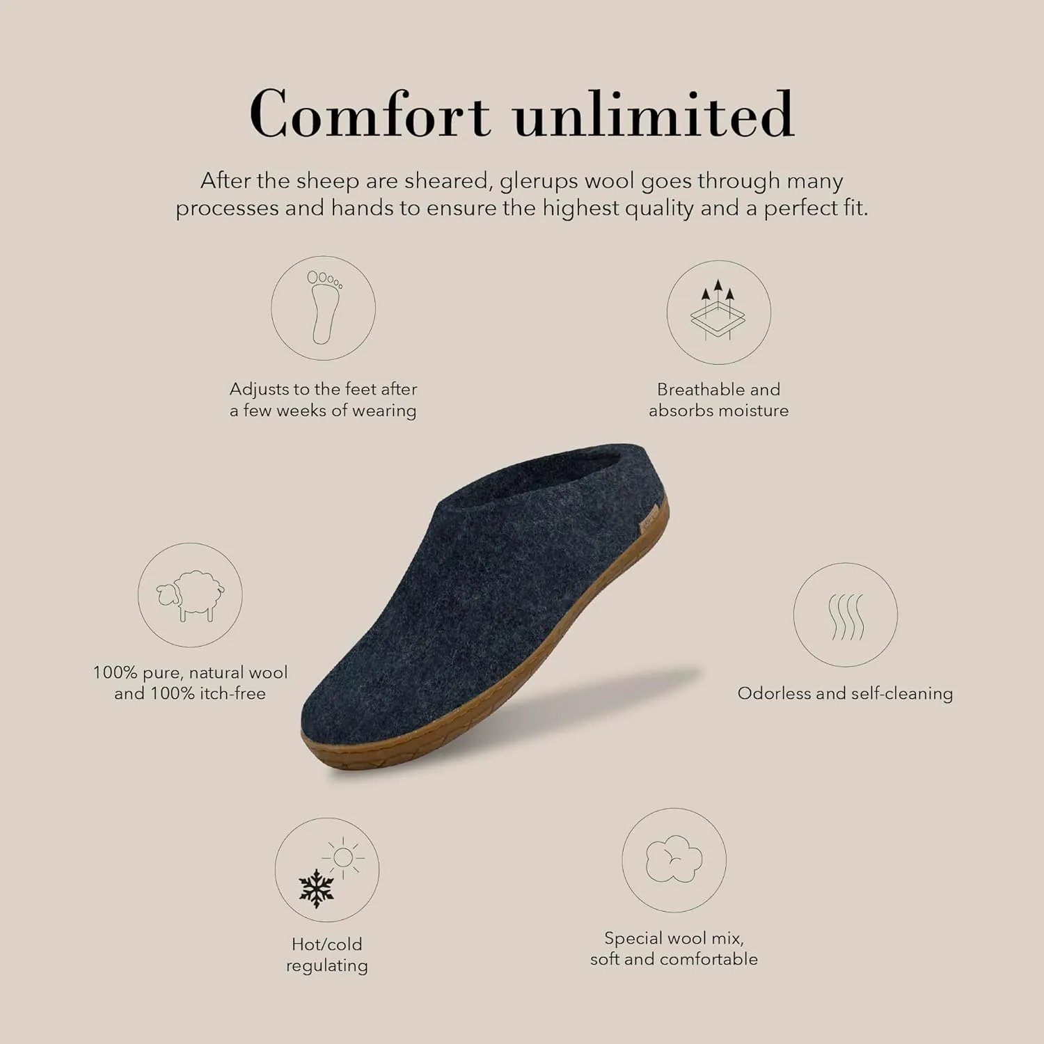 Glerups 100% Gotland Sheep Wool Slipper with rubber sole - Unisex Slip-on