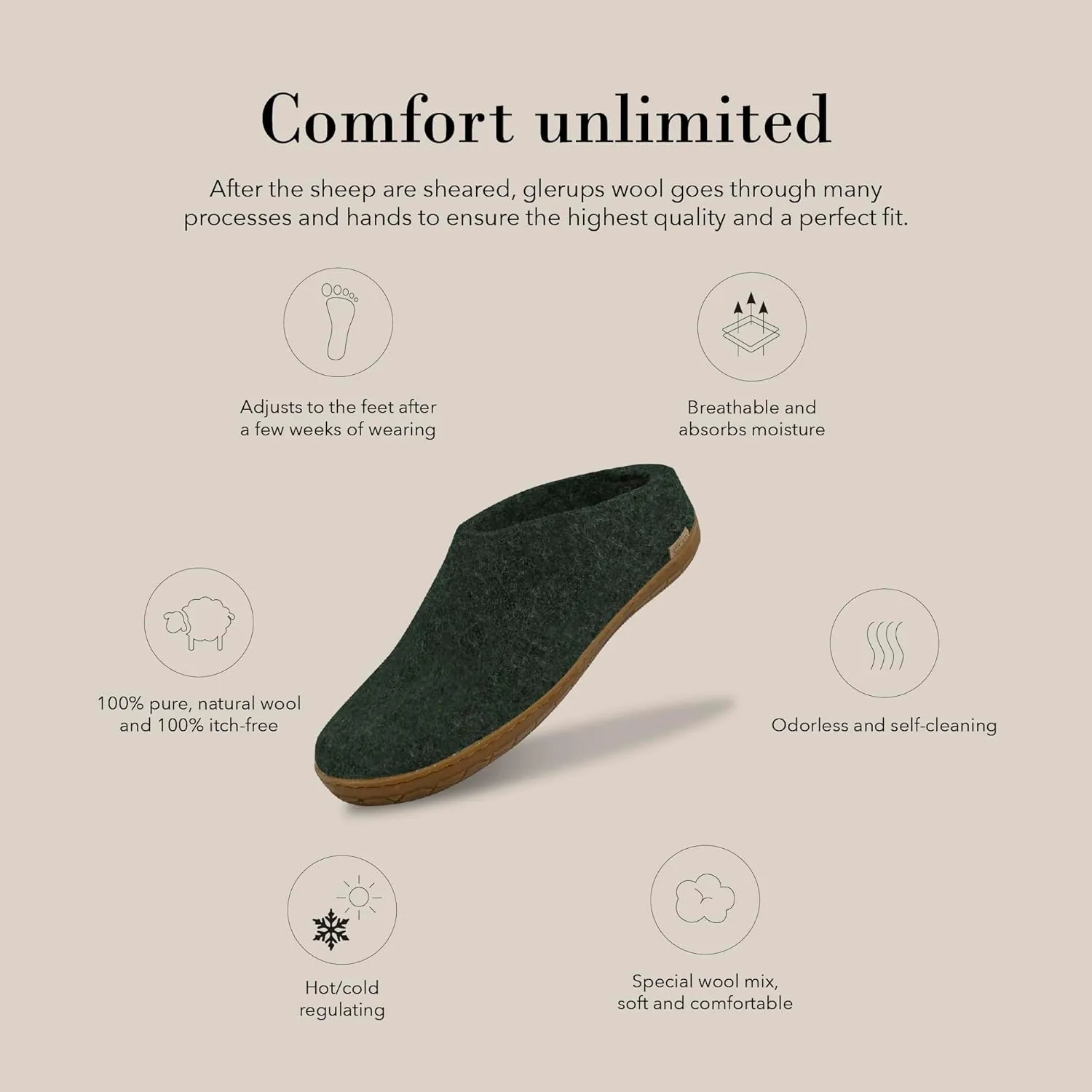 Glerups 100% Gotland Sheep Wool Slipper with rubber sole - Unisex Slip-on