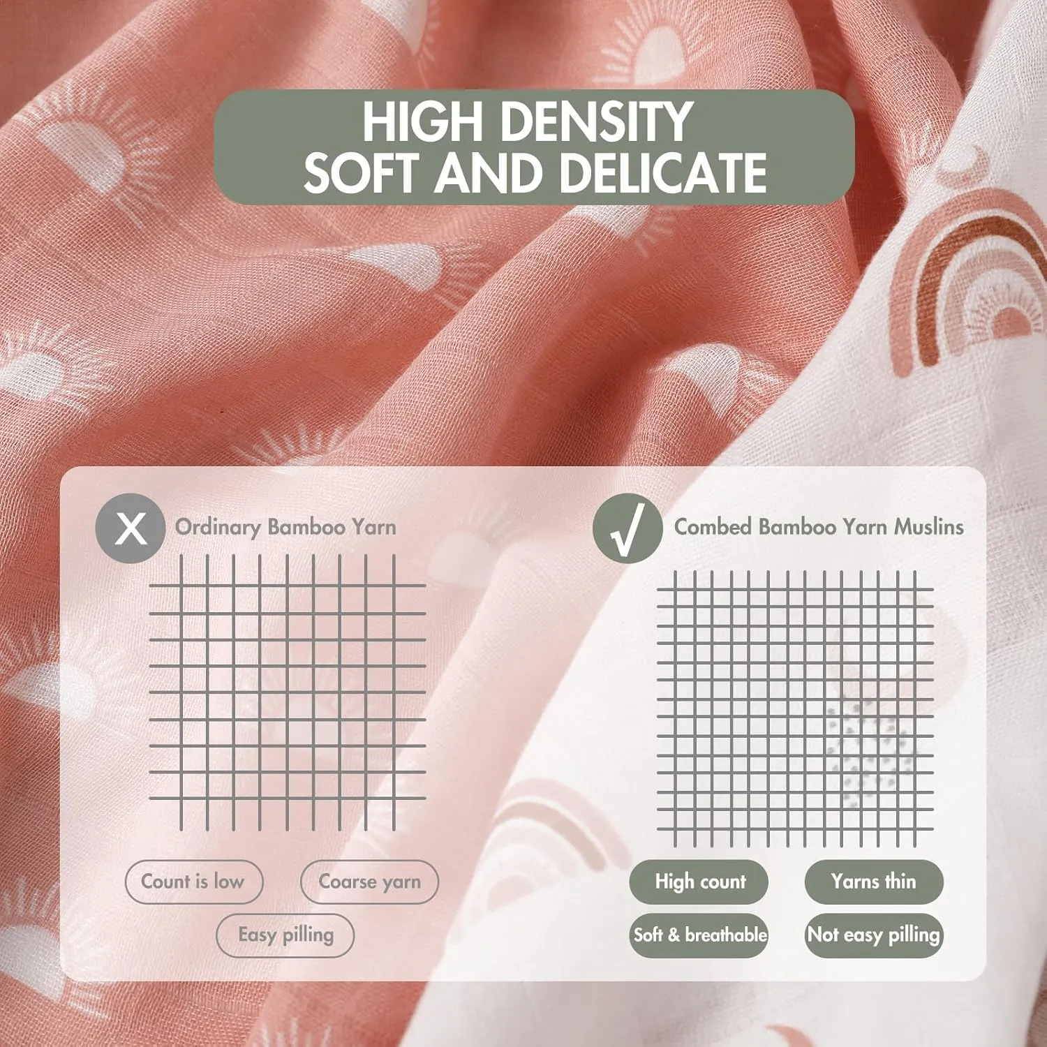 GLLQUEN BABY Receiving Blanket Boy Cotton Muslin Swaddle Blankets Girl Newborn Squares Breathable & Soft Thin Baby Blankets Cloths Double Absorbent Infant Swaddling Wrap - 6 Pack (Sun)
