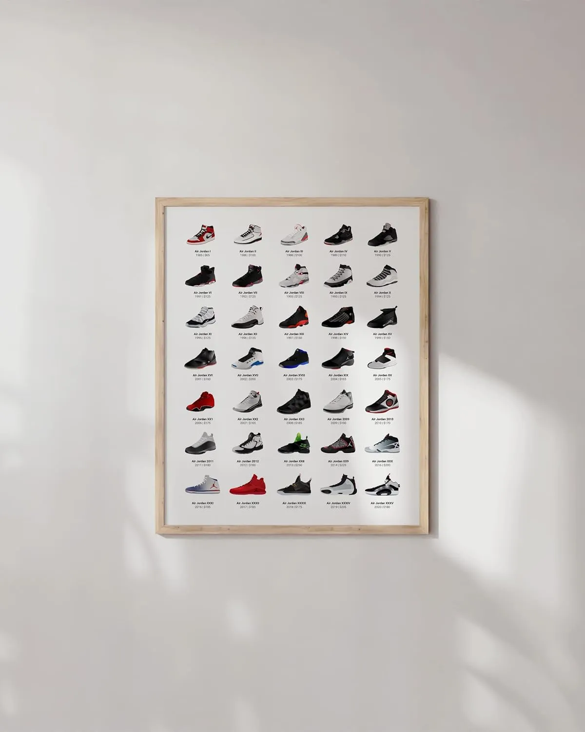 HAUS AND HUES Jordan Sneaker Posters for Guys - Michael Jordan Shoe Cool Wall Art for Bedroom, Dope Hypebeast Sneakerhead Room Decor, (12”x16” UNFRAMED)