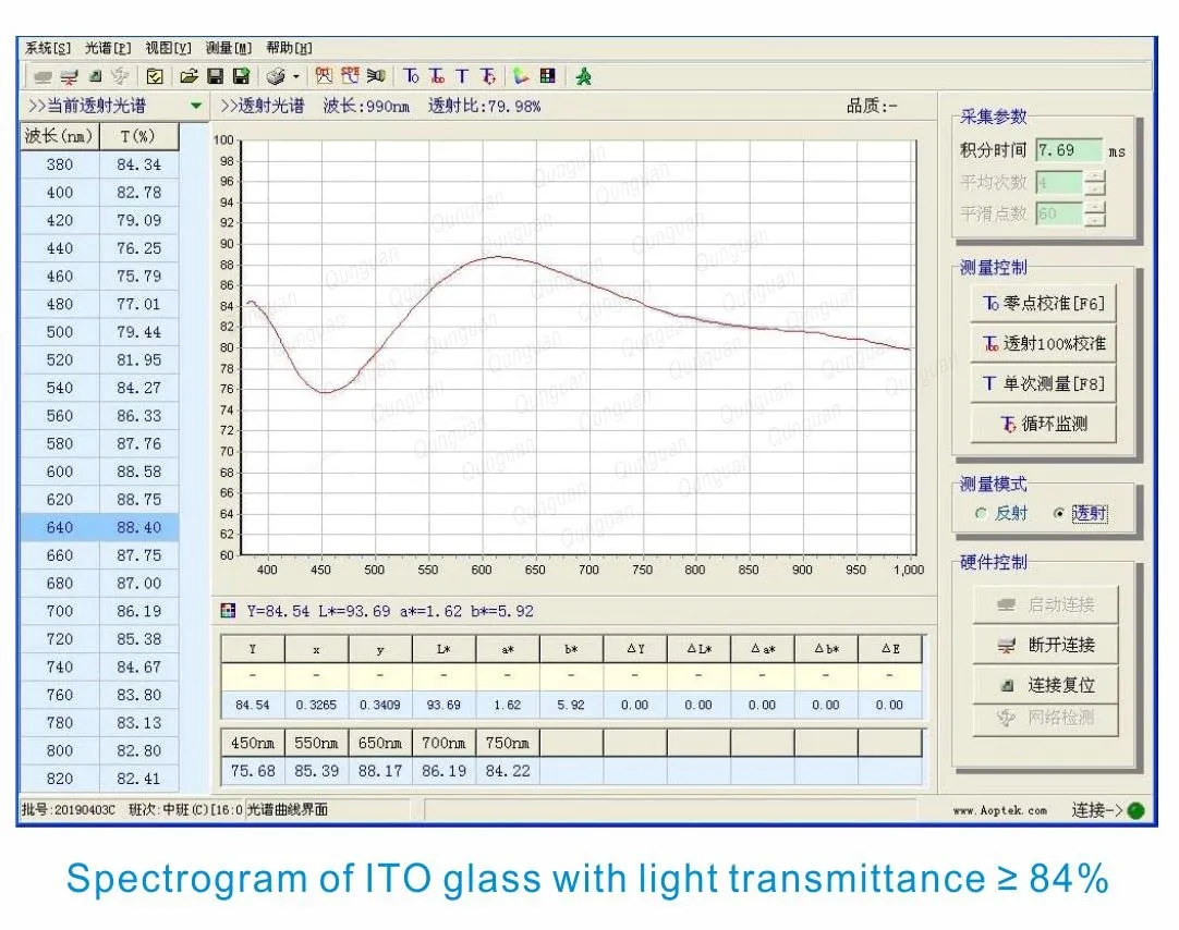 ITO Coated Conductive Glass 25mm×25mm Cover Slides superconducting Low Resistance <10 ohm/sq (76 Pcs)