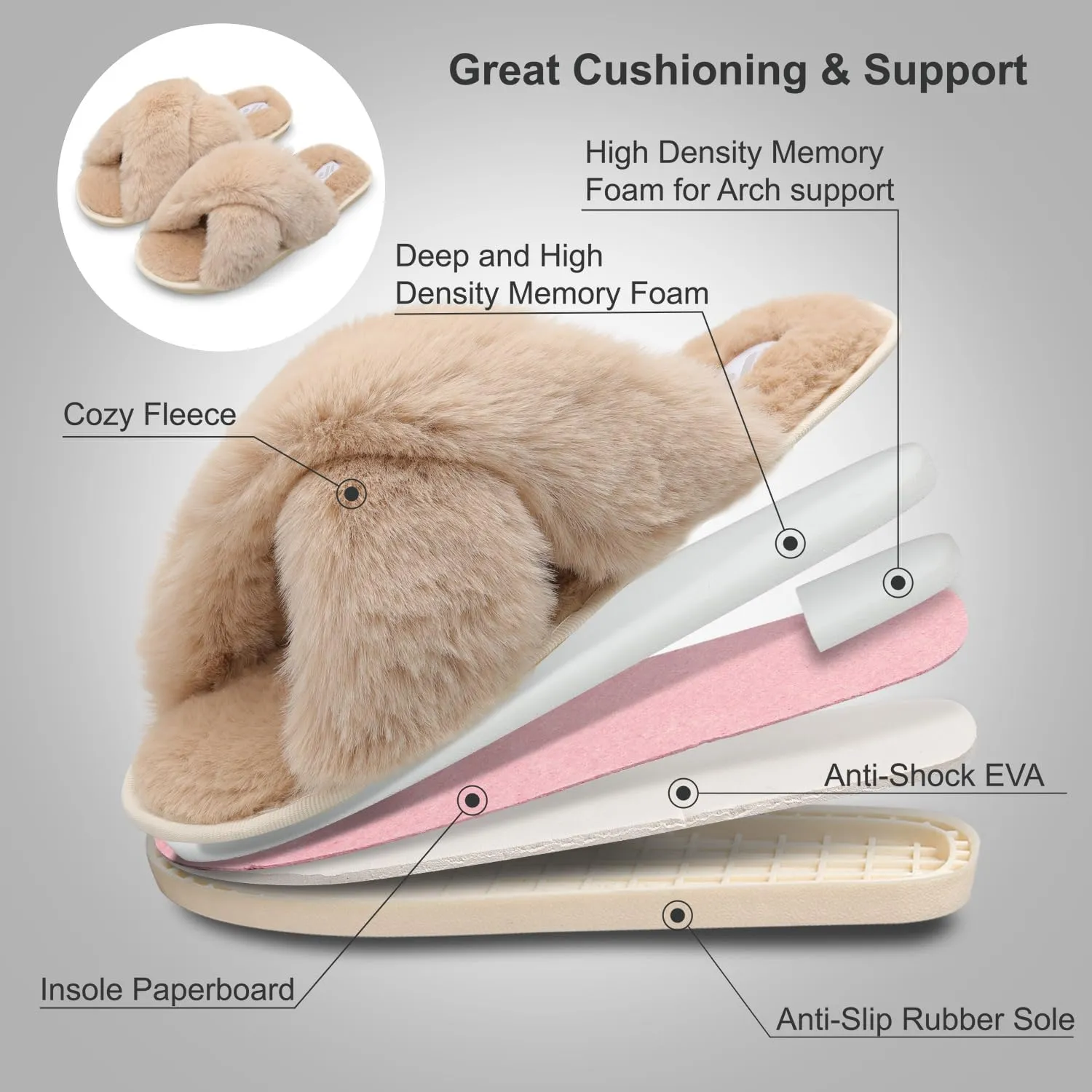 JIASUQI Women's Open Toe Slippers Fuzzy Fluffy House Slippers for Women Cozy Criss Cross Furry Slides Slippers