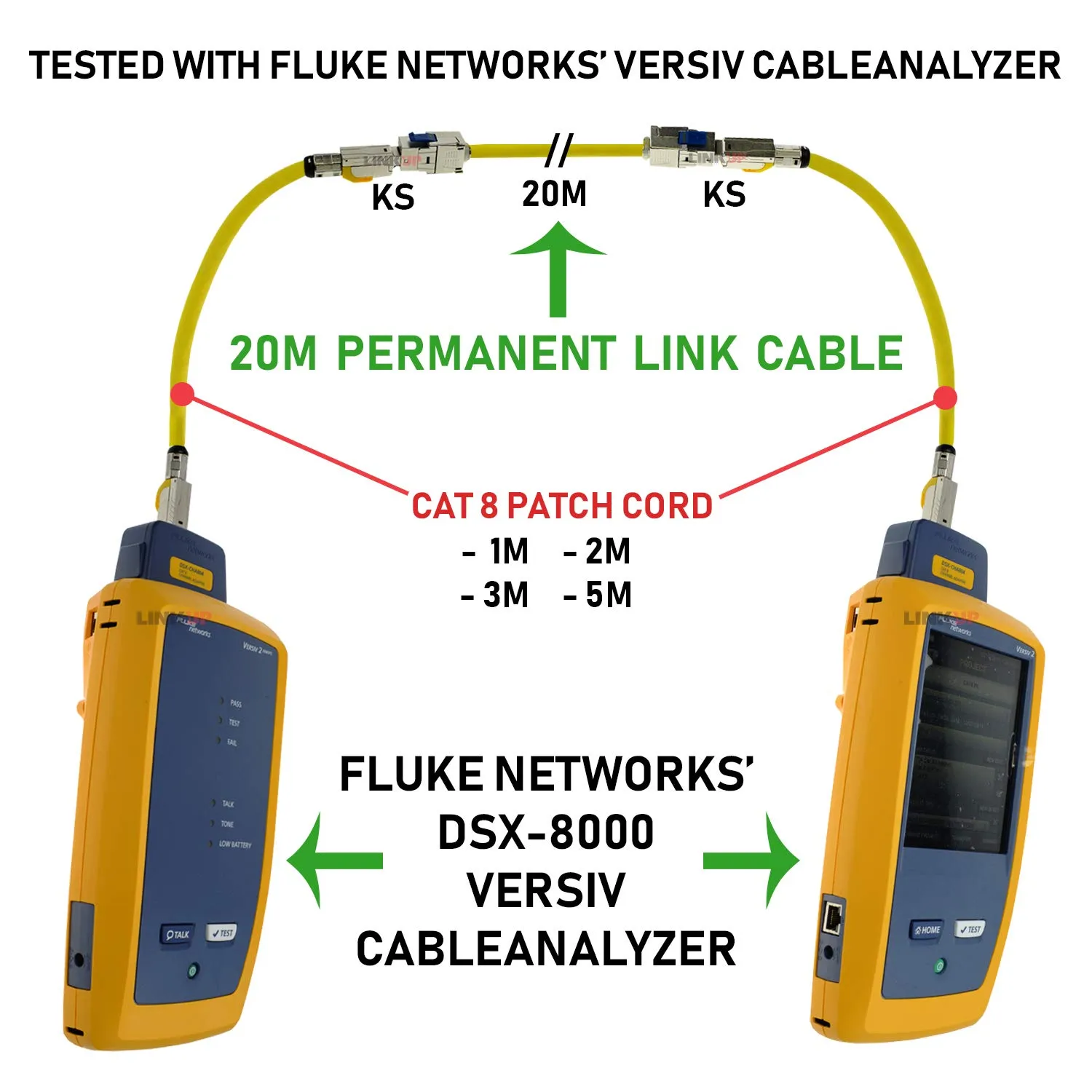 LINKUP - [GHMT & DSX8000 Certified] Cat8 Ethernet Patch Cable S/FTP 22AWG Double Shielded Solid Cable | 2000MHz 2GHz 40Gbps | 5th-Gen Ethernet LAN Network 40G Structure Wires |Black| 15 M (50ft)
