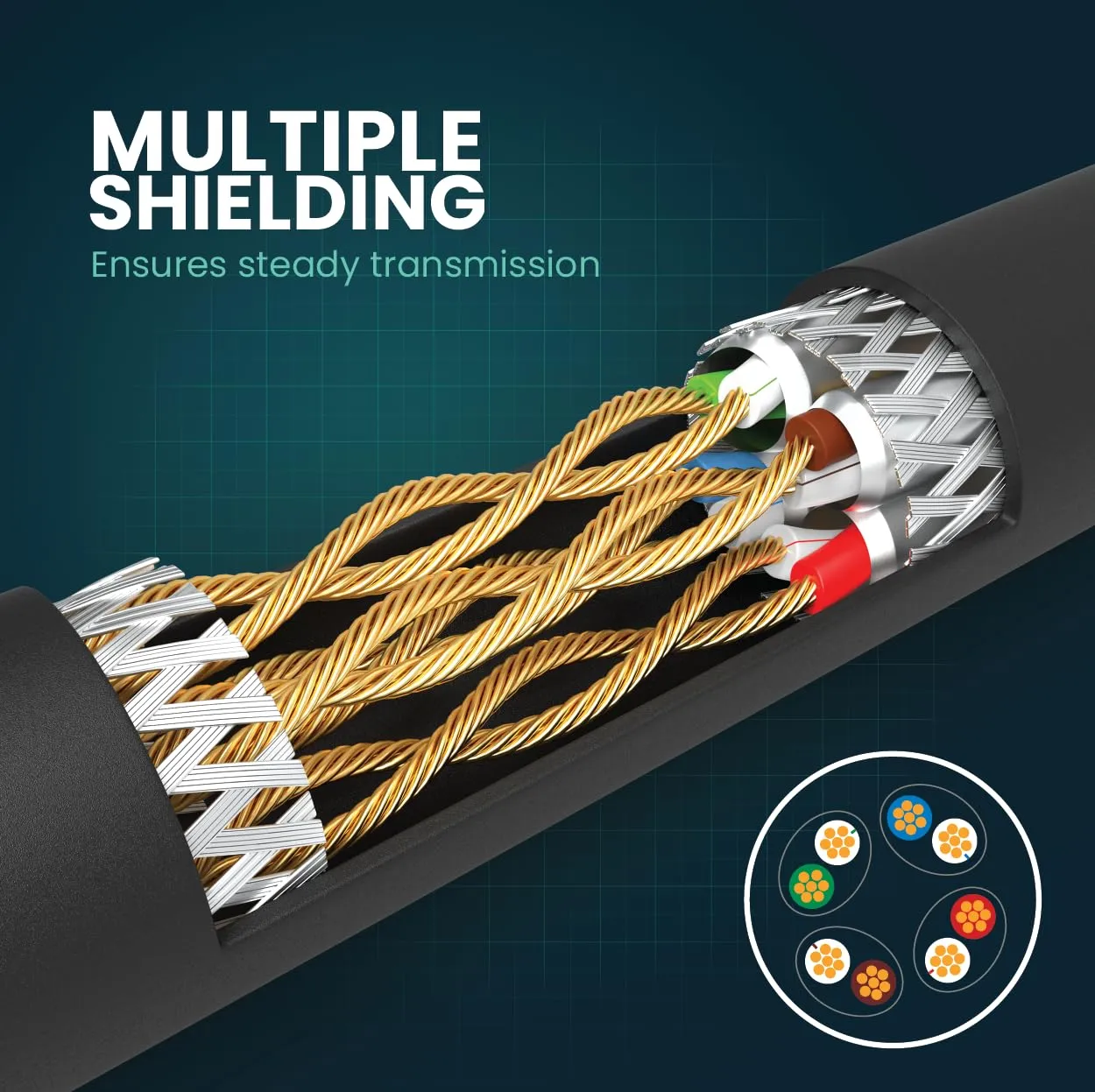 LINKUP - [Tested with Versiv CableAnalyzer] Cat7 Ethernet Cable -100 FT (1 Pack) 10G Double Shielded RJ45 S/FTP | Network Internet LAN Switch Router Game | High-Speed | 26AWG White