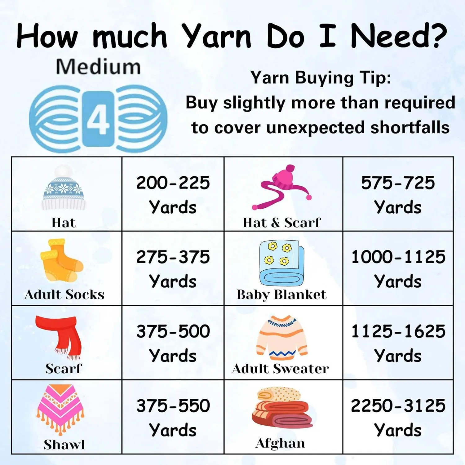 Lion Brand Heartland Voyageurs 136-106 (3-Skeins - Same Dye Lot) Worsted Medium #4 Acrylic Yarn for Crocheting and Knitting with Project Bag