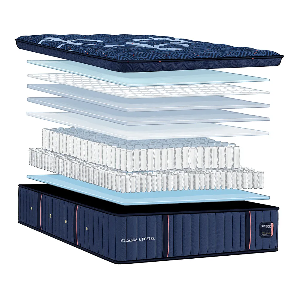 Lux Estate Pillow Top Mattress, Soft