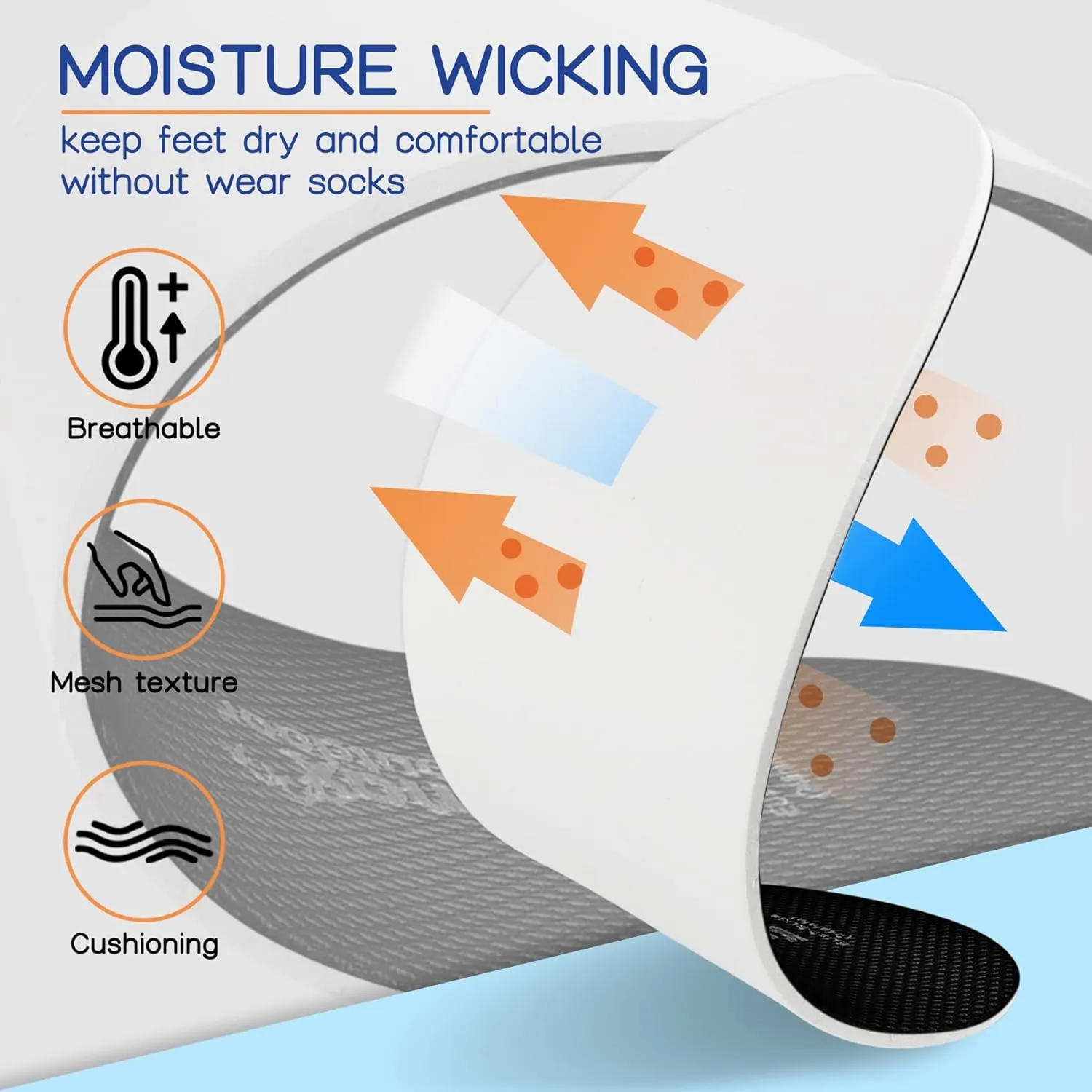 Men Women Insoles for Crocs Ultra-Thin Comfort Shoe Inserts for Garden Clogs, Nurse, Chef, Water Shoes, Waterproof Replacement Barefoot Liners Breathable Pad Black Size 6 /EU39
