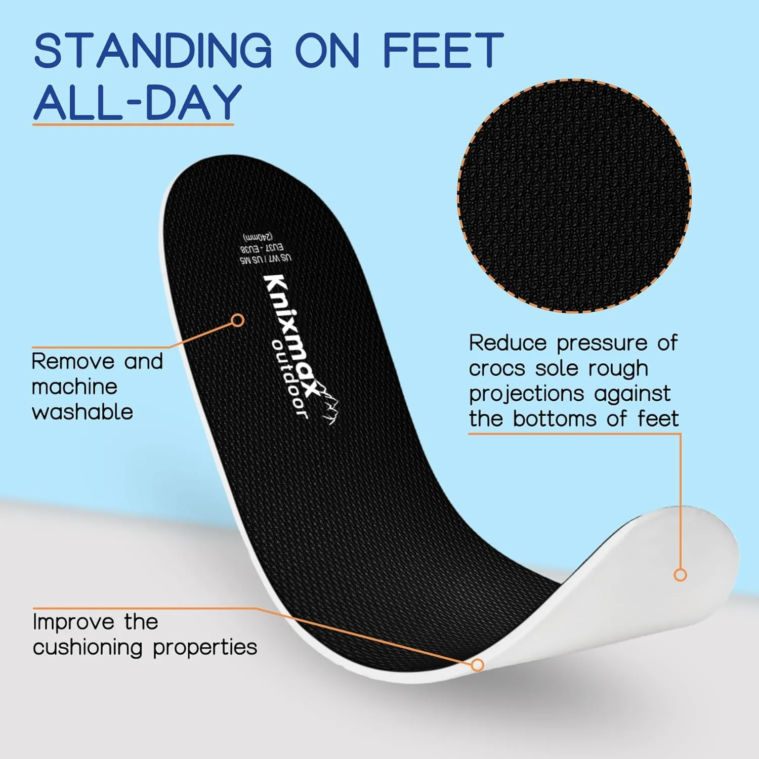 Men Women Insoles for Crocs Ultra-Thin Comfort Shoe Inserts for Garden Clogs, Nurse, Chef, Water Shoes, Waterproof Replacement Barefoot Liners Breathable Pad Black Size 6 /EU39