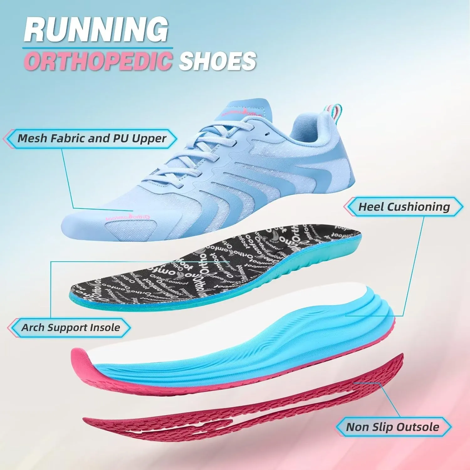 Orthopedic Road Running Shoes for Womens, Comfortable Casual Arch Support Plantar Fasciitis Flat Feet Tennis Walking Shoes, Orthotic Supportive Athletic Sports Sneakers for Foot Heel Pain Relief