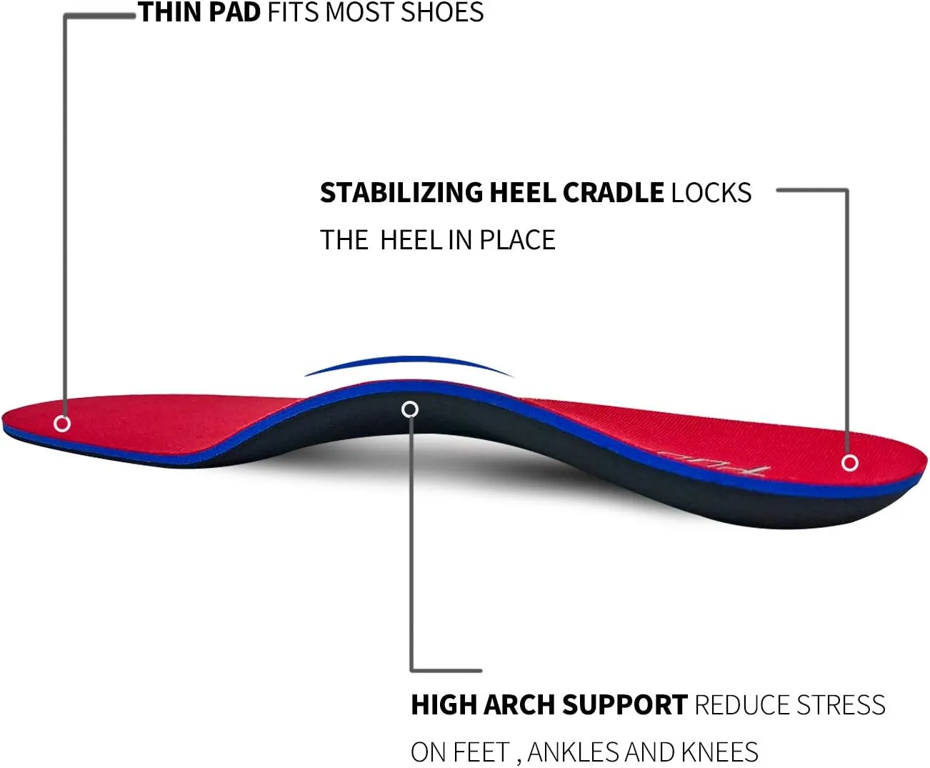 PCSsole Orthotic Arch Support Shoe Inserts Insoles for Flat Feet,Feet Pain,Plantar Fasciitis,Insoles for Men and Women Red
