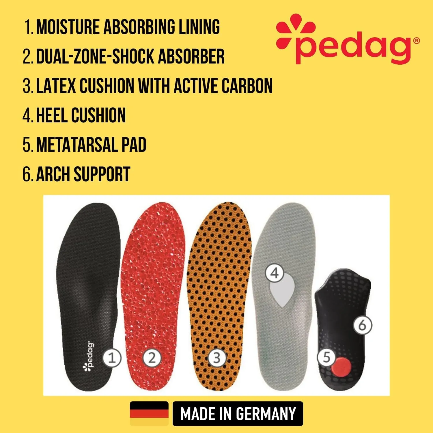 Pedag Plantar Fasciitis | German Made | Arch Support Orthotic Insoles Inserts for Men and Women | Heat Moldable Shoe Inserts | Medium and High Arch | Foot Pain Relief | Anti Odor | Women US 10/ EU 40