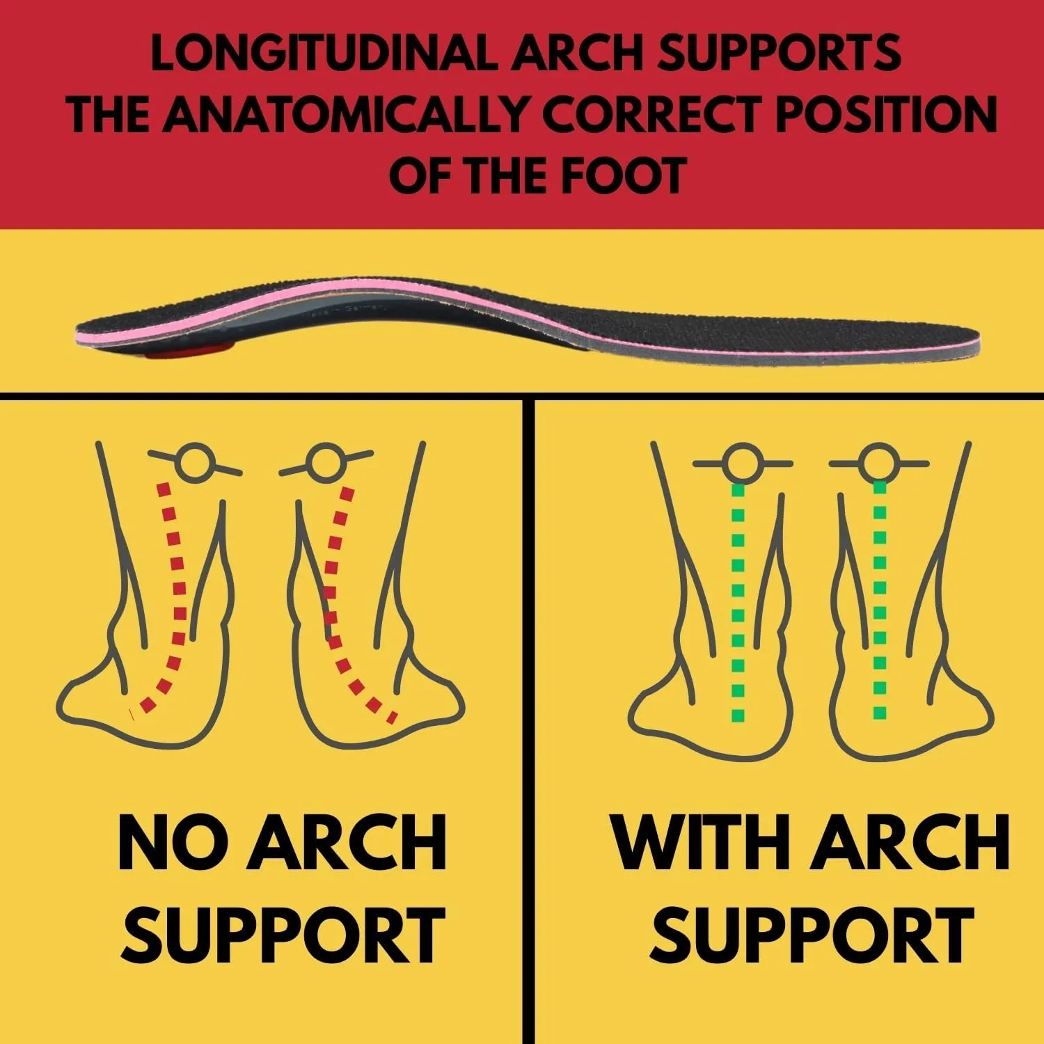 Pedag Plantar Fasciitis | German Made | Arch Support Orthotic Insoles Inserts for Men and Women | Heat Moldable Shoe Inserts | Medium and High Arch | Foot Pain Relief | Anti Odor | Women US 10/ EU 40