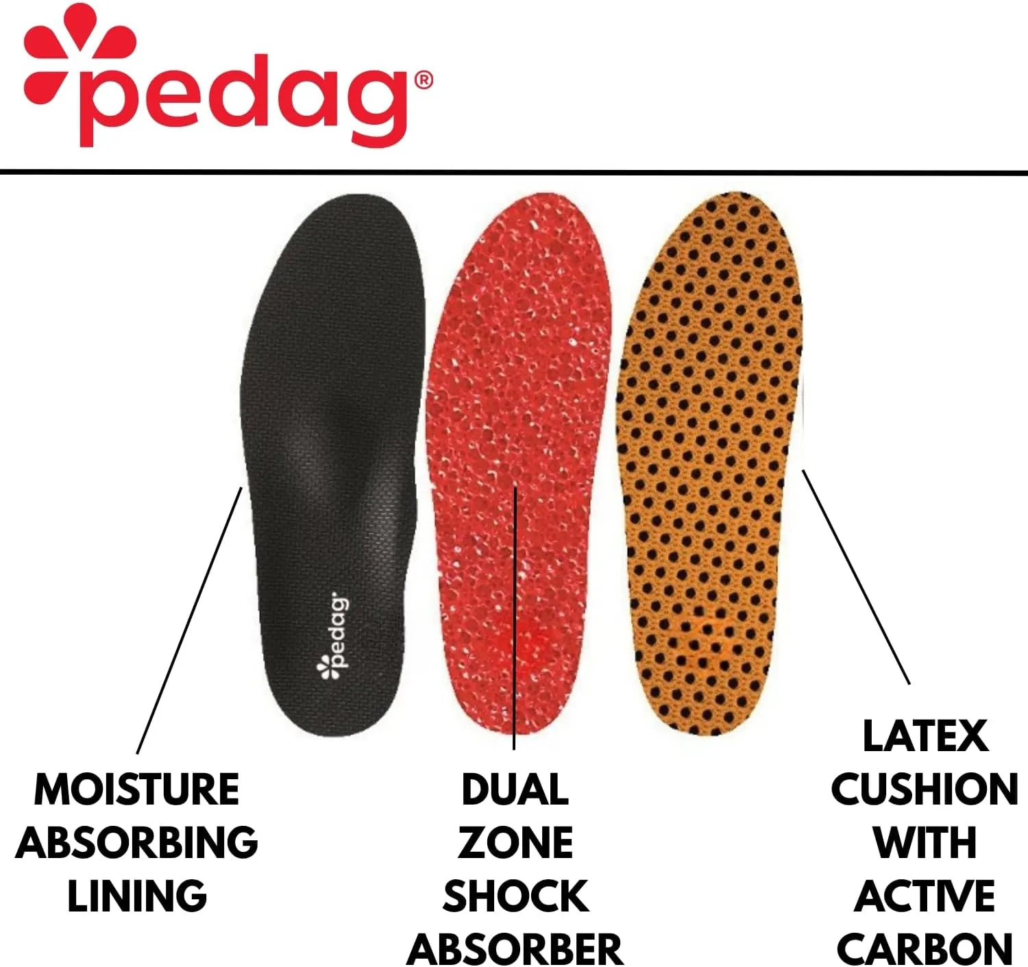 Pedag Plantar Fasciitis | German Made | Arch Support Orthotic Insoles Inserts for Men and Women | Heat Moldable Shoe Inserts | Medium and High Arch | Foot Pain Relief | Anti Odor | Women US 10/ EU 40