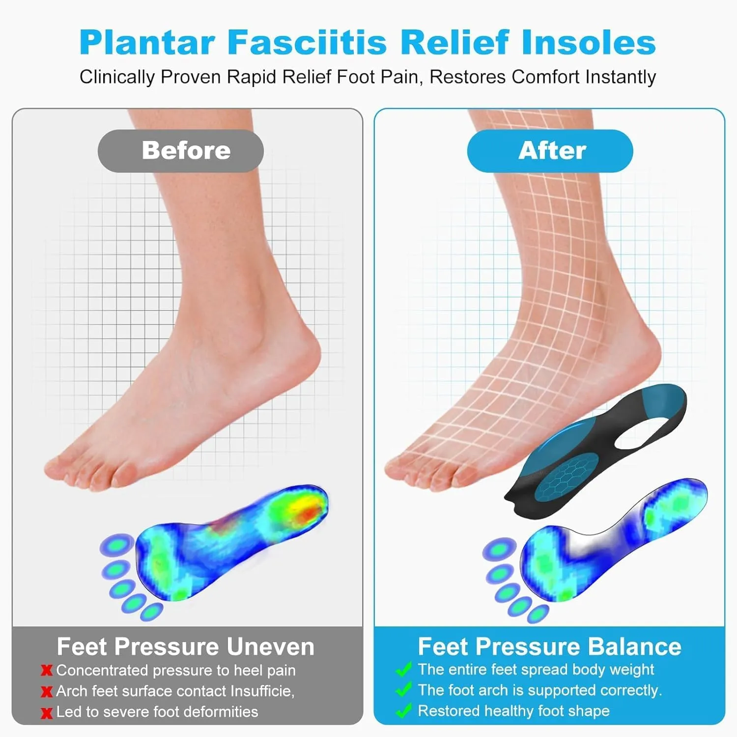 Plantar Fasciitis Relief Arch Support Inserts Flat Feet Orthotics 3/4 Length Thin Shoe Inserts Women Men for Foot Pain Relief, X/O Legs Correction Comfy Foot Care
