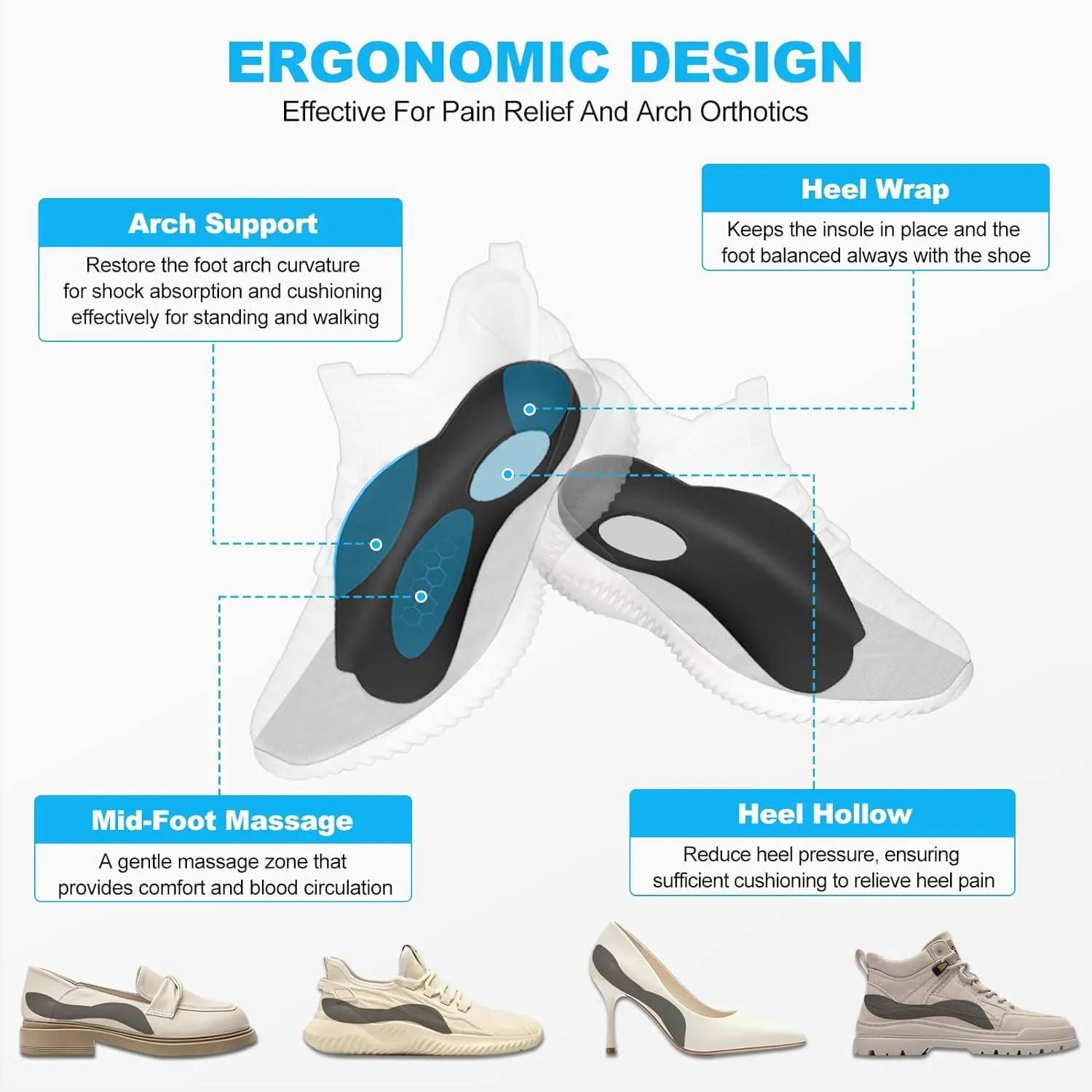 Plantar Fasciitis Relief Arch Support Inserts Flat Feet Orthotics 3/4 Length Thin Shoe Inserts Women Men for Foot Pain Relief, X/O Legs Correction Comfy Foot Care