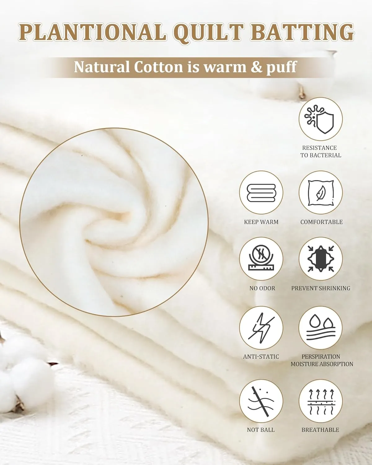 PLANTIONAL Natural Cotton Batting for Quilts: 79-Inch x 91-Inch Light Weight Purely Natural All Season Quilt Batting for Quilts, Craft and Wearable Arts