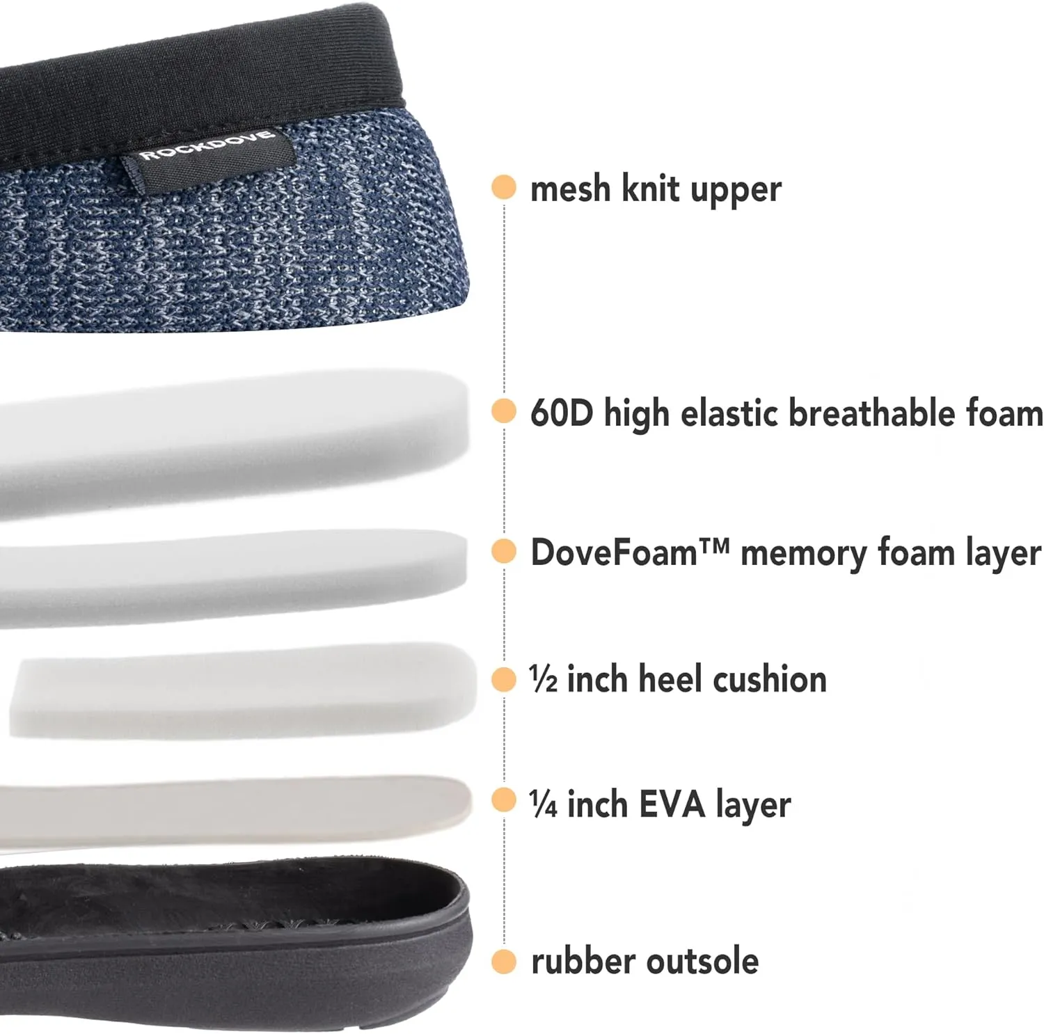 RockDove Men's Tweed Memory Foam Moc Slipper