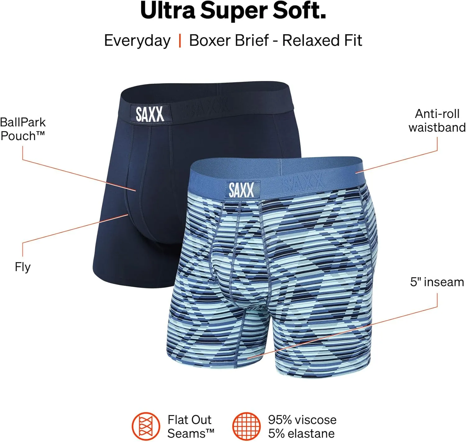 SAXX Underwear Co. Men's Underwear with Pouch Ultra Super Soft Boxer Brief Fly 2Pk