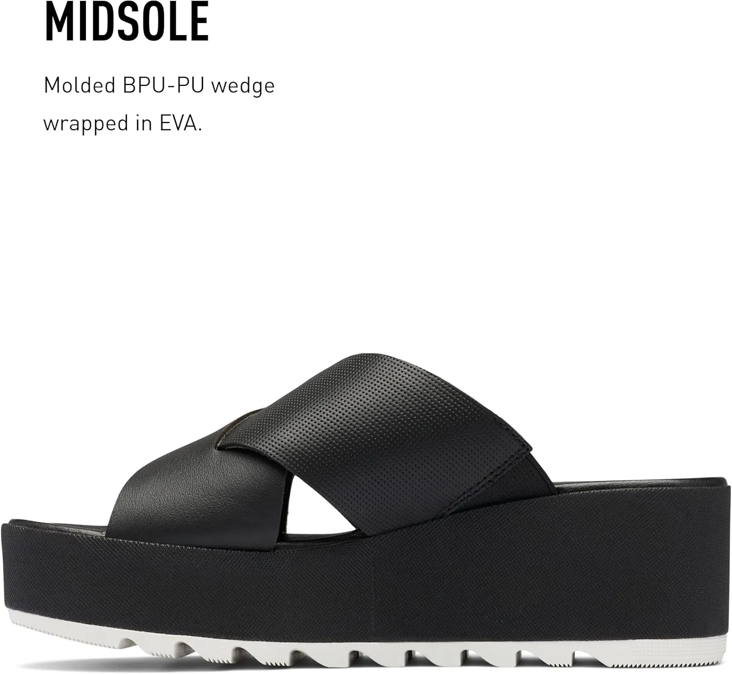 Sorel Women's Cameron Flatform Mule Sandals