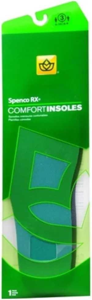 Spenco Incorporated (a) Spenco Standard Full Insoles Size W 9-10 M 8-9