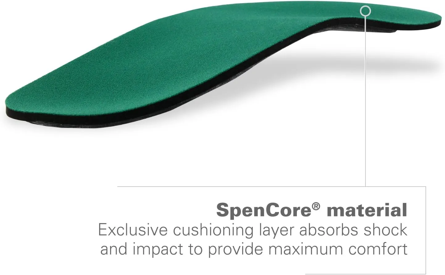 Spenco Rx Thinsole 3/4 Length Shoe Insoles, Men's 12-13.5