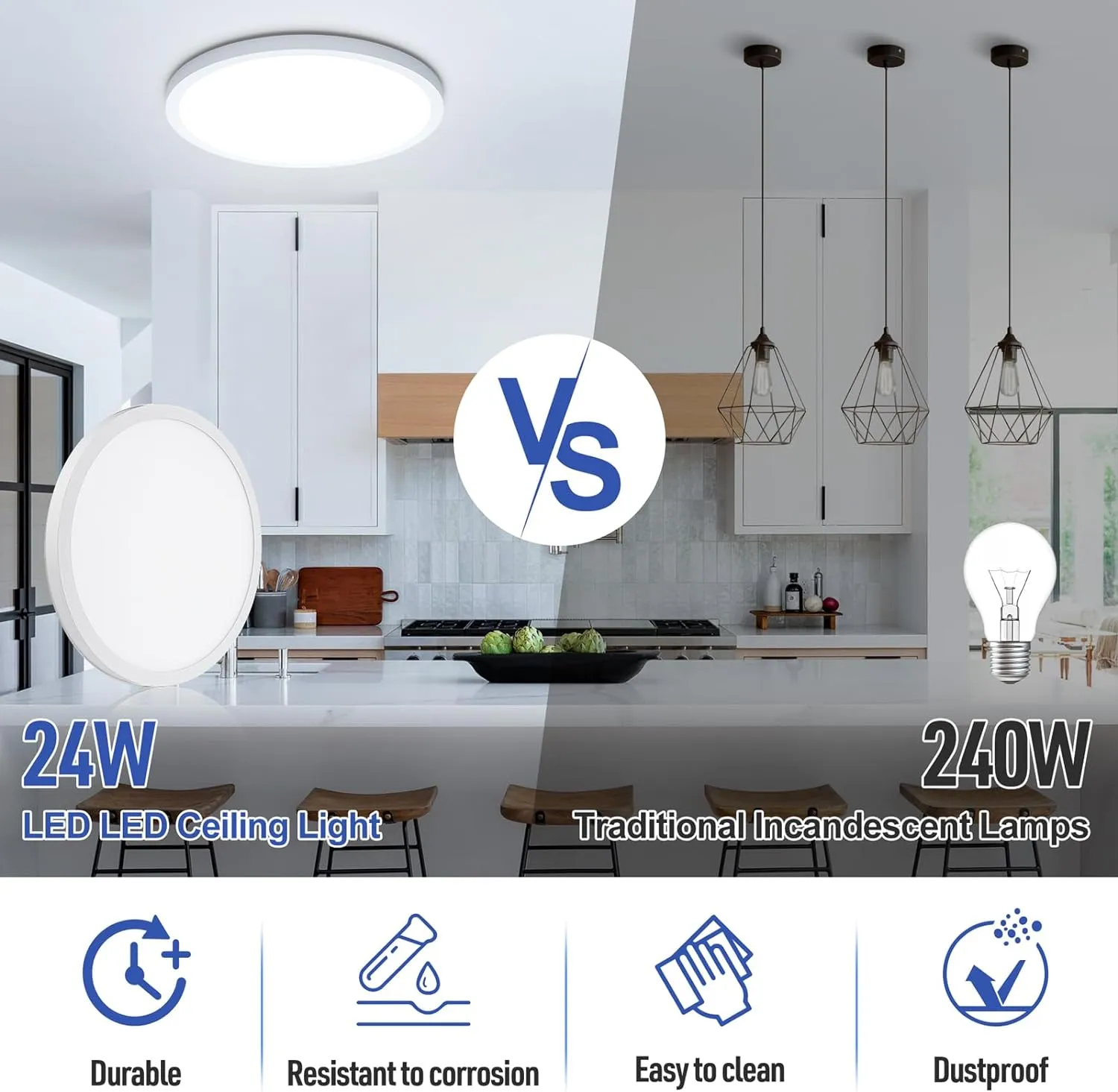 SunRider LED Flush Mount Ceiling Light Fixture, 6000K Cool White, 2400LM, 12 Inch 24W Modern Round Flat Lights, 240W Equiv. Panel Lamp, Non-Dimmable