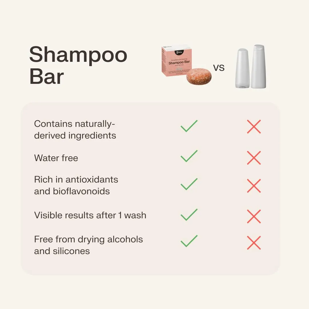 The Earthling Co. Shampoo Bar - Promote Hair Growth, Strengthen & Volumize All Hair Types - Paraben & Sulfate Free formula with Natural, Vegan Ingredients for Dry Hair (Simple Fresh, 3 oz)
