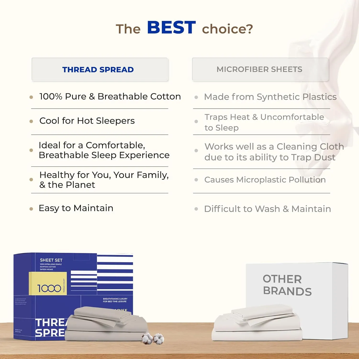 THREAD SPREAD 100% Pure Egyptian Cotton Queen Size Sheets - 1000 High Thread Count, 4 PC Luxury Hotel Sheets, 16" Deep Pocket Sateen Weave Cooling Bedding Sets - Burgundy