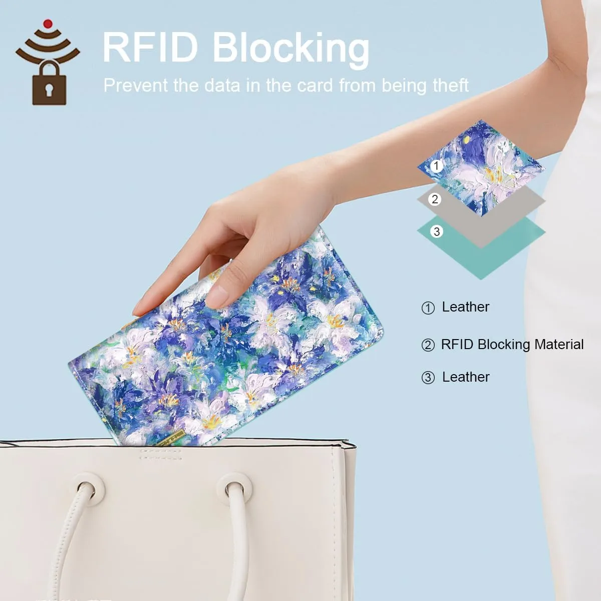 Ultra Slim Womens Wallet Minimalist Thin Long Leather Bifold Wallet RFID Blocking Card Holder Organizer with Zipper Coin Pocket Ladies Girls Gift Purse, Blue Flowers