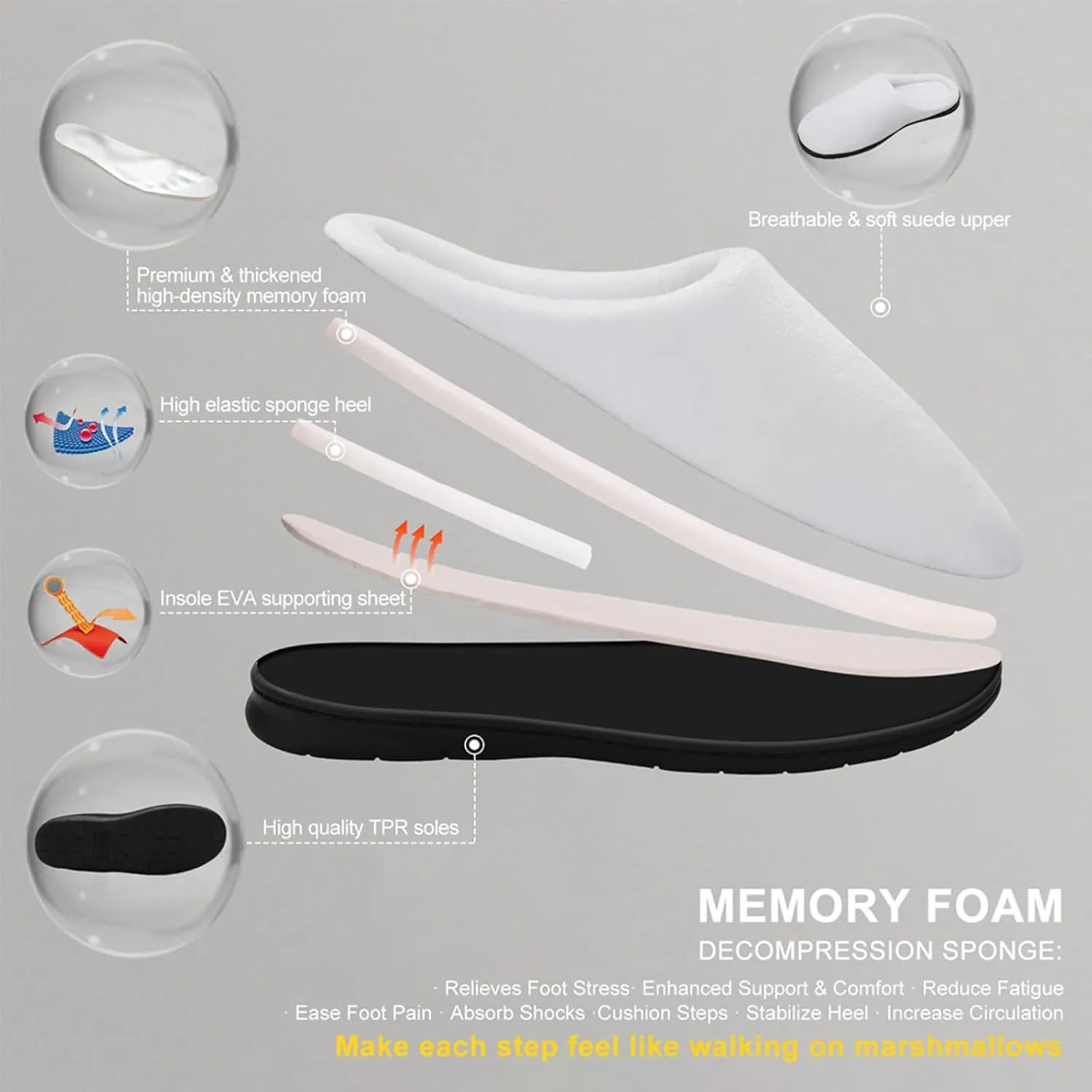 Womens Halloween Cotton Slippers Ladies Home Slippers Memory Foam Clog Slipper Non-Slip Sole Warm Indoor Outdoor Shoes